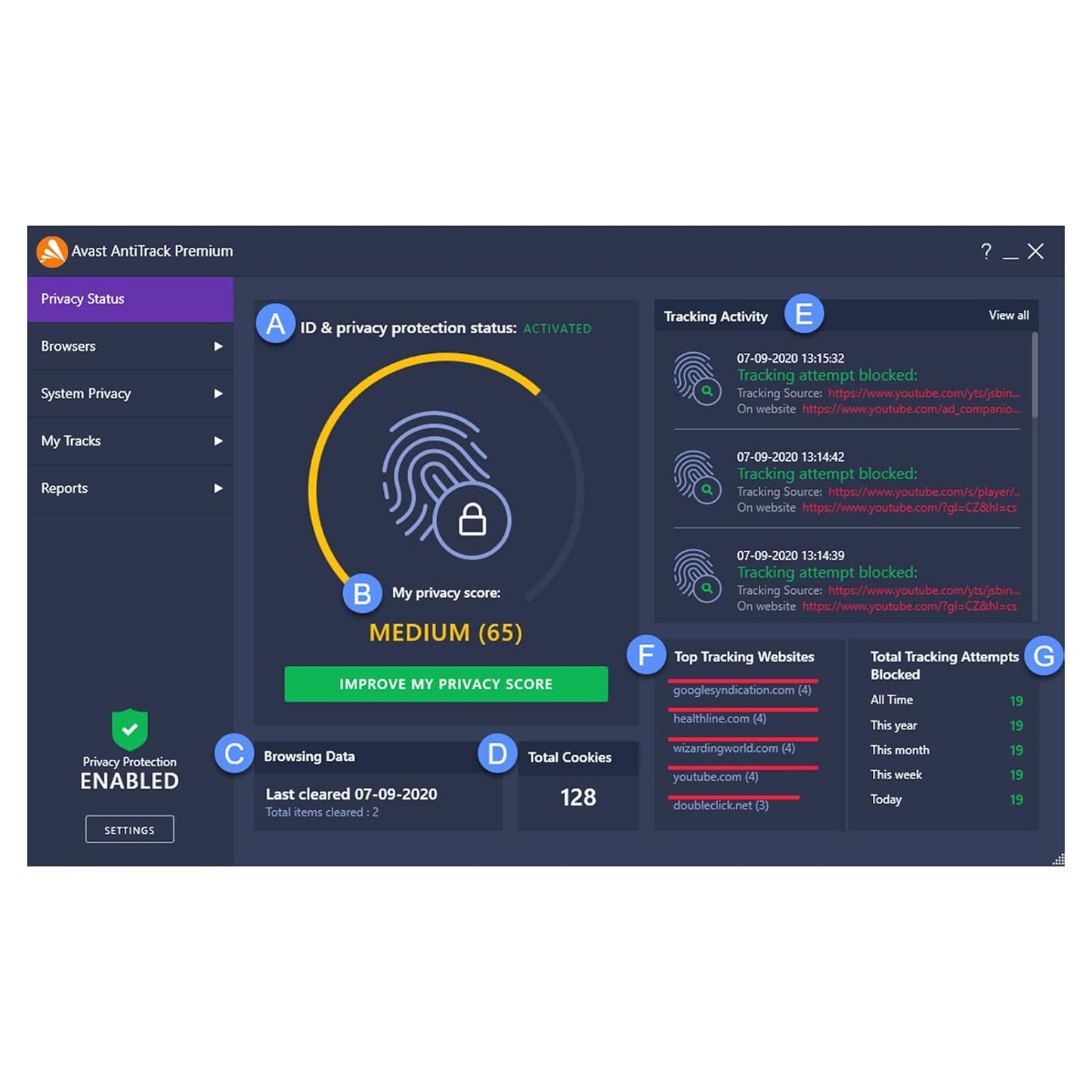 Avast AntiTrack Premium, 1 Device, 1 Year