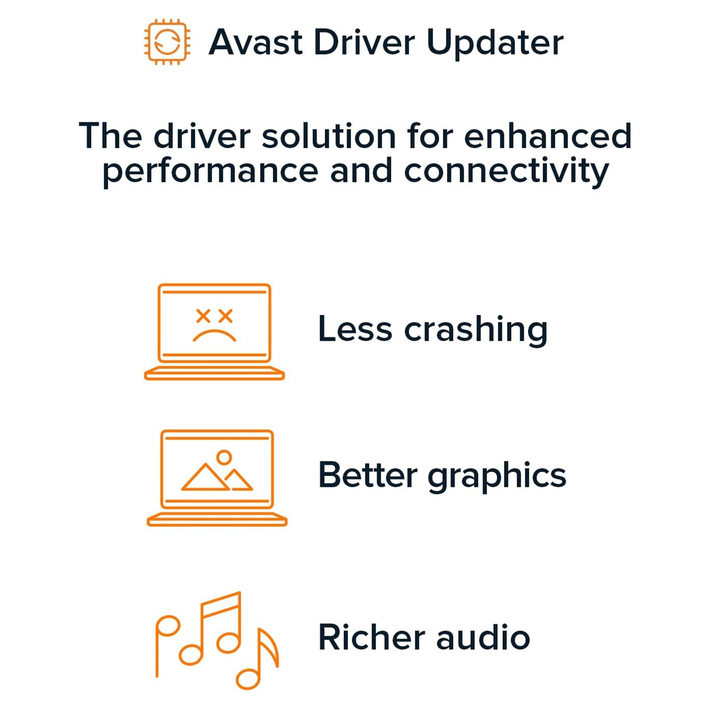 Avast Driver Updater, 1 Device, 1 Year