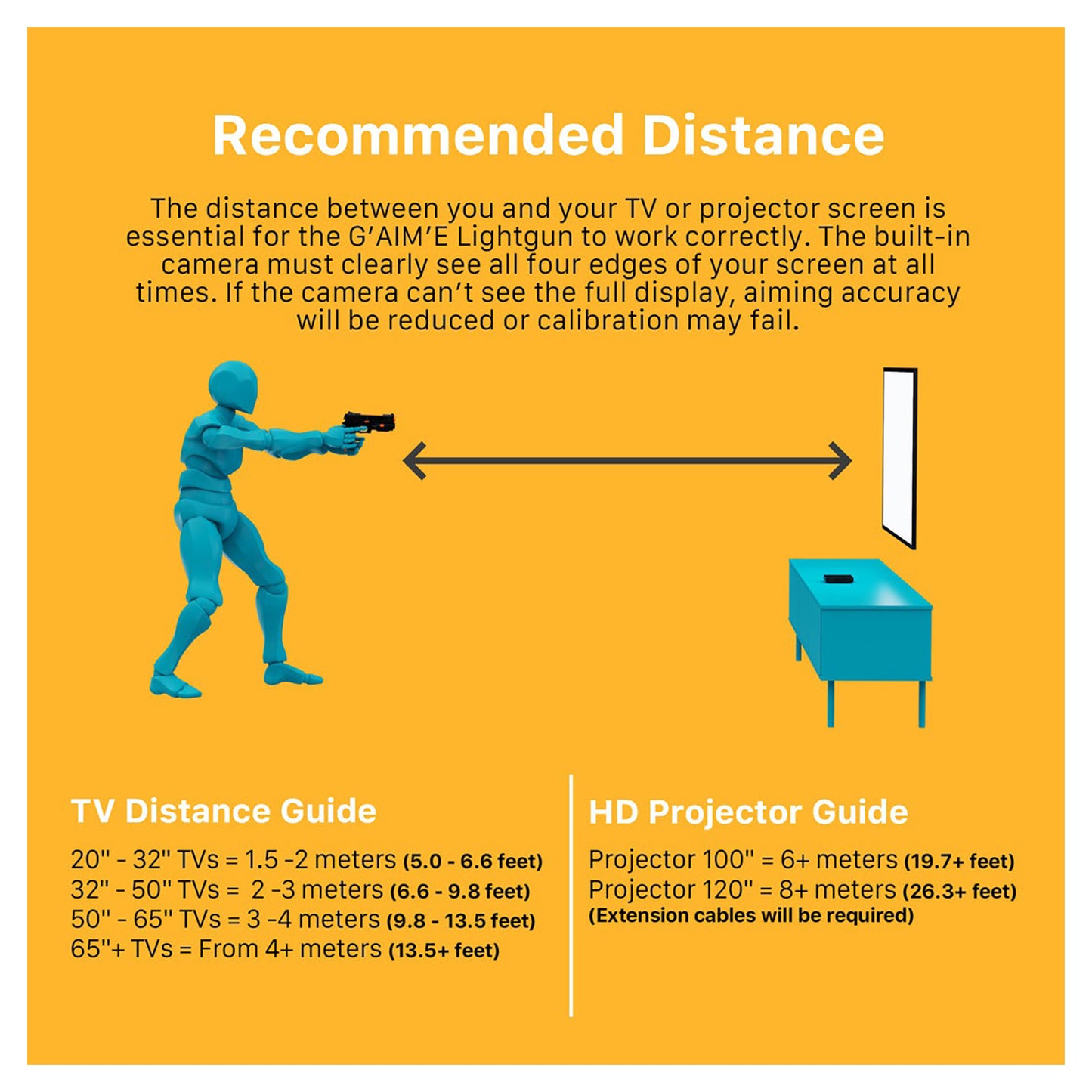 GAIME Time Crisis+ Ultimate Pack