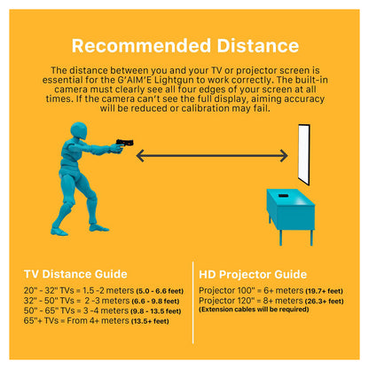 GAIME Time Crisis+ Ultimate Pack